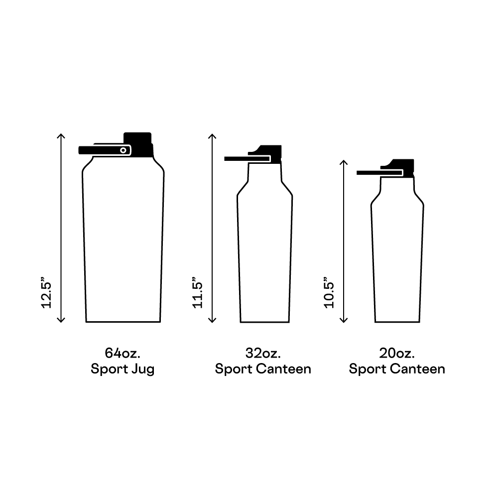 series-a-sport-jug-s5 d42961461c89--Series-A-Size-Comparison.png